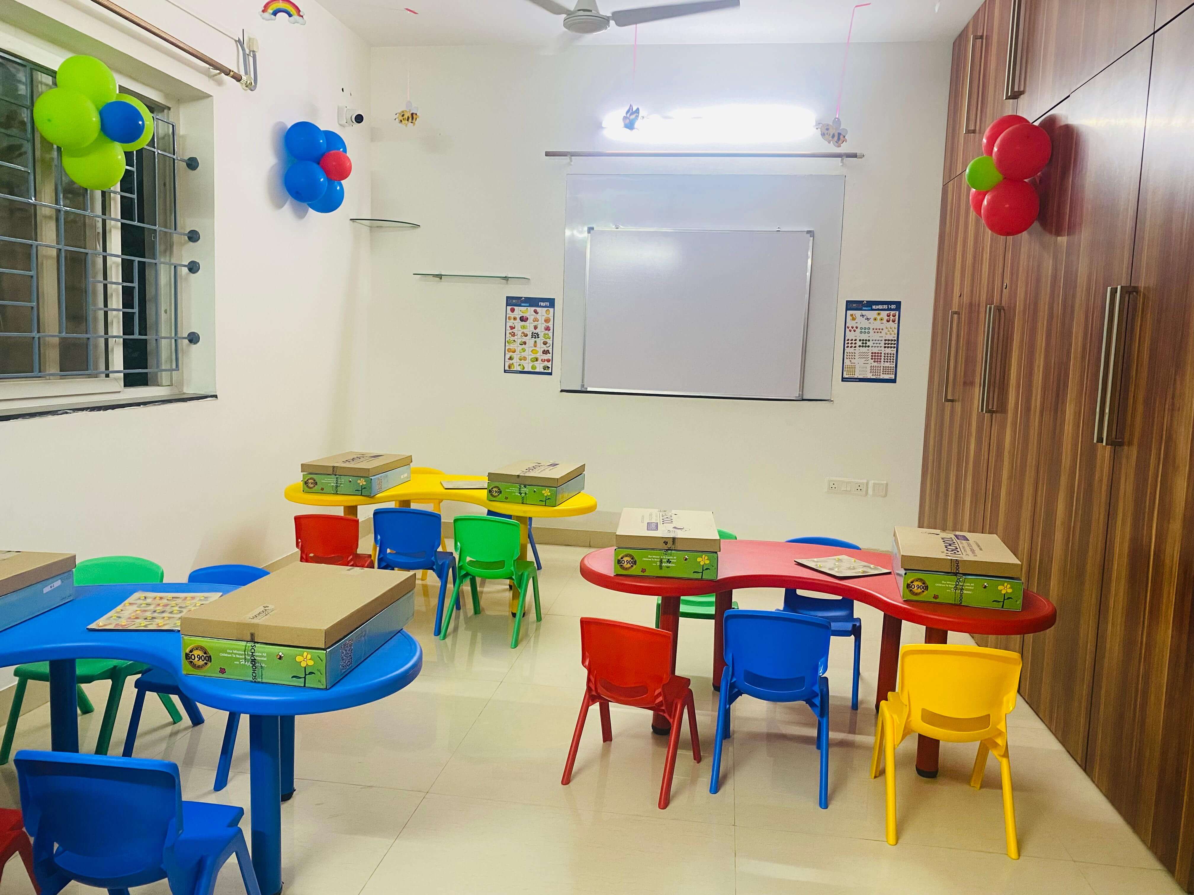 Play School Kondapur Hyderabad